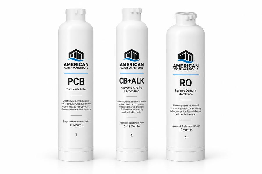 ALKAPRO 800GPD Tankless RO Filter Replacements