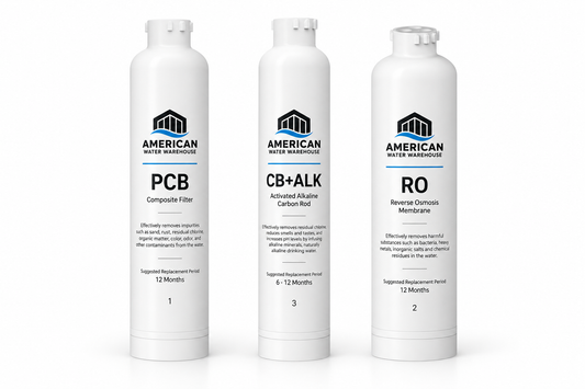 ALKAPRO 800GPD Tankless RO Filter Replacements