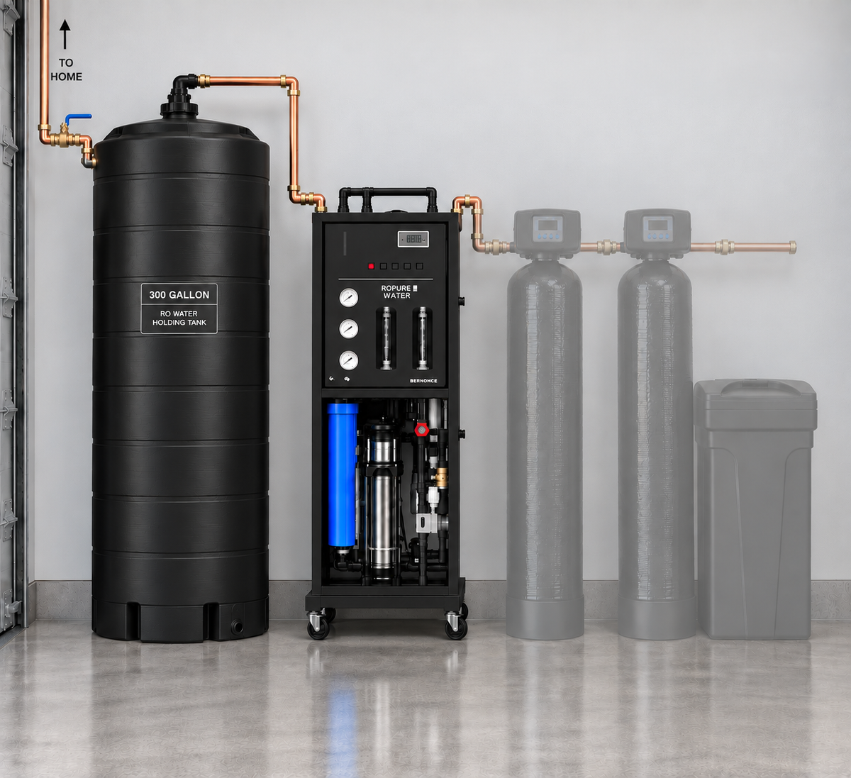 Whole Home Reverse Osmosis System